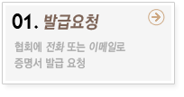 01.발급요청->협회에 전화또는 이메일로 증명서 발급요청